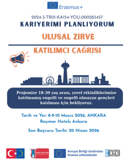“Kariyerimi Planlıyorum Ulusal Zirve” için katılımcı çağrısı afişi. Üstte proje kodu yer alıyor: “2024-3-TR01-KA154-YOU-000283457”. Büyük başlıklar: “KARİYERİMİ PLANLIYORUM”, “ULUSAL ZİRVE”, “KATILIMCI ÇAĞRISI”. Orta bölümde megafon ikonu ve Ankara silüetine benzer bir çizim var. Metin kutusunda şu yazıyor: “Projemize 18-30 yaş arası, yerel etkinliklerimize katılmamış engelli ve engelli olmayan gençleri katılması için bekliyoruz.” Alt kısımda etkinlik bilgileri: “Tarih ve Yer: 8-9-10 Mayıs yazıyor.